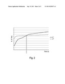 Liquid Detergent Compositions Comprising pH Tuneable Amido-Gellants, and     Processes For Making diagram and image