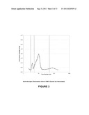 Low Small Mesoporous Peak Cracking Catalyst and Method of Using diagram and image