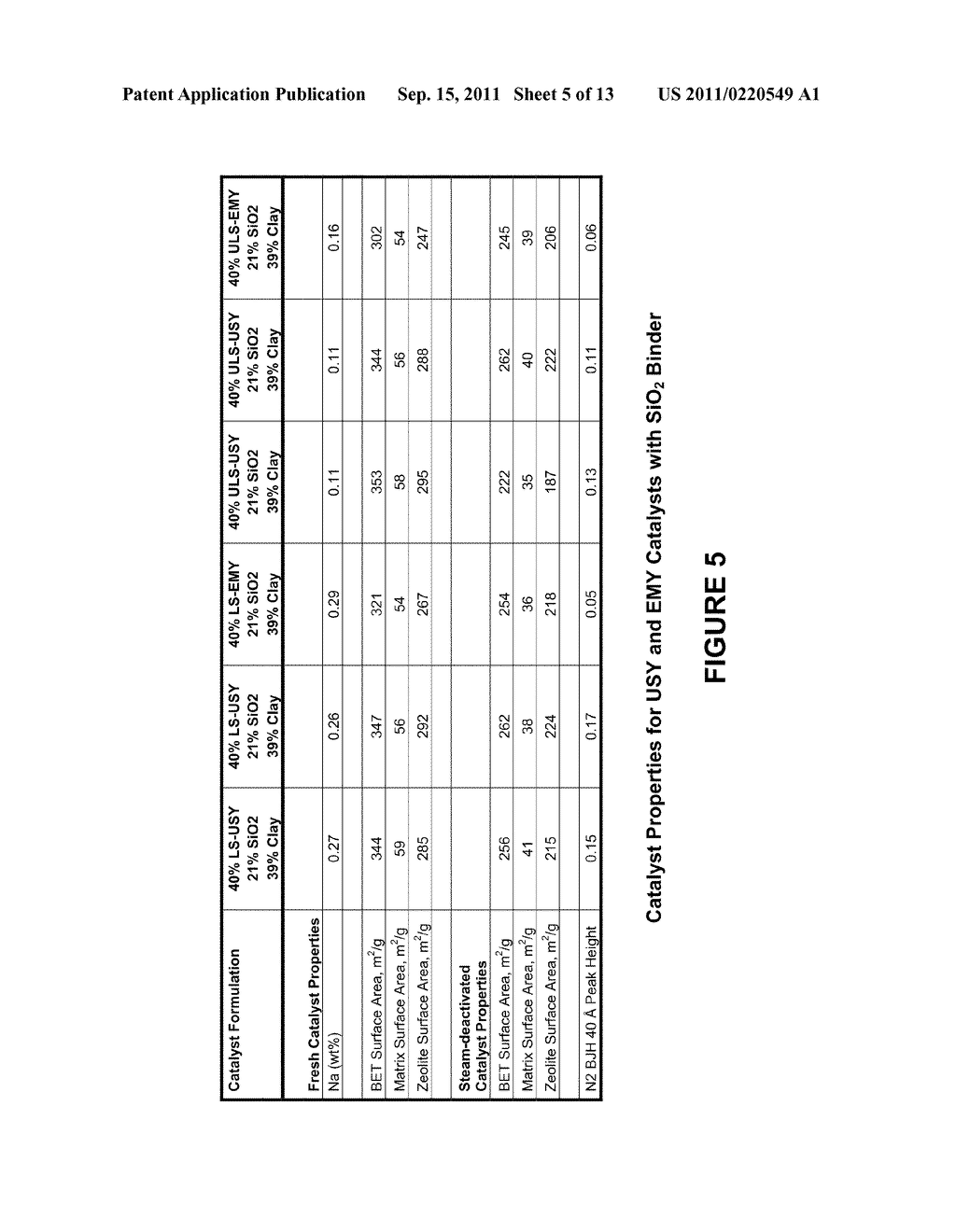 Low Small Mesoporous Peak Cracking Catalyst and Method of Using - diagram, schematic, and image 06