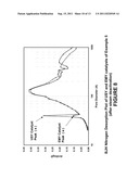 Low Small Mesoporous Peak Cracking Catalyst and Method of Using diagram and image