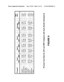 Low Small Mesoporous Peak Cracking Catalyst and Method of Using diagram and image