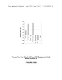 Low Small Mesoporous Peak Cracking Catalyst and Method of Using diagram and image