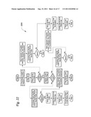 APPARATUS, SYSTEM AND METHOD FOR DETECTING THE PRESENCE OF GENUINE     SERVICEABLE PRODUCT COMPONENTS diagram and image