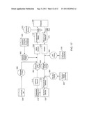 Dialysis System Venting Devices and Related Systems and Methods diagram and image