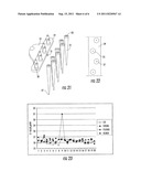 DEVICES FOR SEPARATING, MIXING AND CONCENTRATING MAGNETIC PARTICLES WITH A     FLUID diagram and image