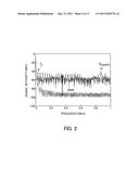 FIBER FUSE DETECTING APPARATUS diagram and image