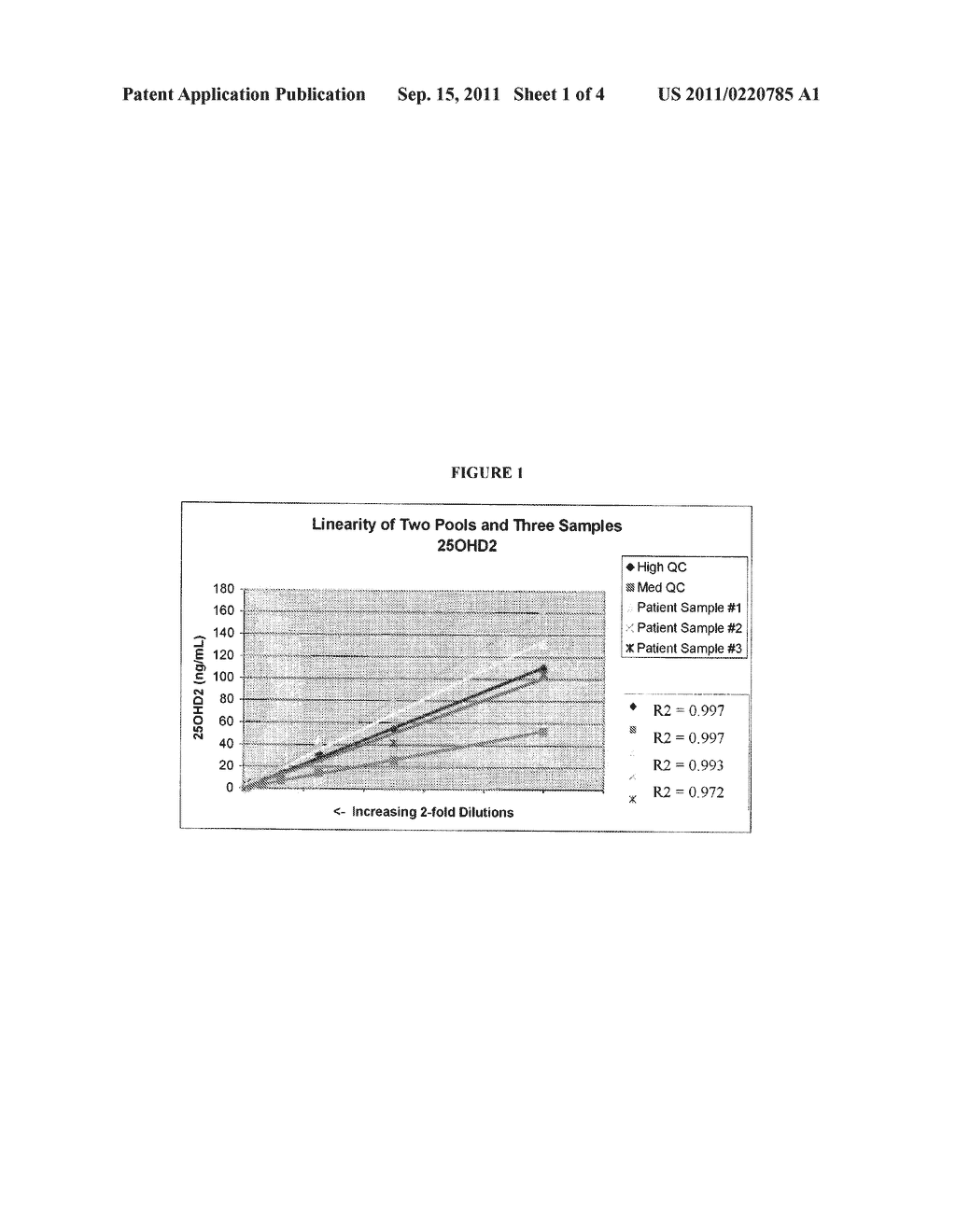 METHODS FOR DETECTING VITAMIN D METABOLITES BY MASS SPECTROMETRY - diagram, schematic, and image 02