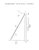 Apparatus for focusing and for storage of ions and for separation of     pressure areas diagram and image