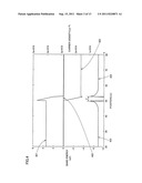 NITRIDE SEMICONDUCTOR LIGHT-EMITTING DEVICE AND SEMICONDUCTOR     LIGHT-EMITTING DEVICE diagram and image