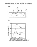 SEMICONDUCTOR DEVICE diagram and image