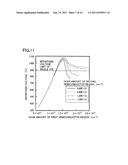 SEMICONDUCTOR DEVICE diagram and image