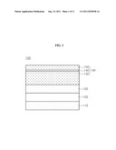 SUBSTRATE FOR FABRICATING LIGHT EMITTING DEVICE AND METHOD FOR FABRICATING     THE LIGHT EMITTING DEVICE diagram and image