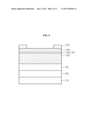 SUBSTRATE FOR FABRICATING LIGHT EMITTING DEVICE AND METHOD FOR FABRICATING     THE LIGHT EMITTING DEVICE diagram and image