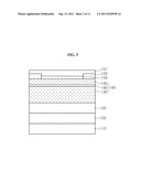 SUBSTRATE FOR FABRICATING LIGHT EMITTING DEVICE AND METHOD FOR FABRICATING     THE LIGHT EMITTING DEVICE diagram and image