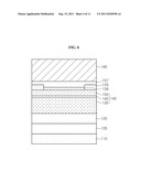 SUBSTRATE FOR FABRICATING LIGHT EMITTING DEVICE AND METHOD FOR FABRICATING     THE LIGHT EMITTING DEVICE diagram and image