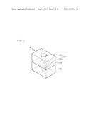 LIGHT EMITTING DEVICE, LIGHT EMITTING DEVICE PACKAGE, AND LIGHTING SYSTEM diagram and image