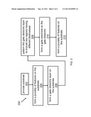 Semiconductor Device Having Multi-Thickness Gate Dielectric diagram and image