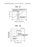 SEMICONDUCTOR DEVICE AND A METHOD OF MANUFACTURING THE SAME diagram and image