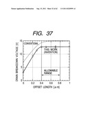 SEMICONDUCTOR DEVICE AND A METHOD OF MANUFACTURING THE SAME diagram and image