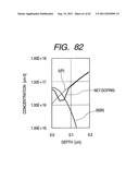 SEMICONDUCTOR DEVICE AND A METHOD OF MANUFACTURING THE SAME diagram and image