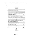 BALANCED ADAPTIVE BODY BIAS CONTROL diagram and image