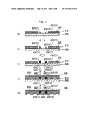 Board on chip package diagram and image