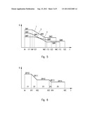 METHOD AND APPARATUS FOR FEEDING A POLYURETHANE MIXTURE INTO HOLLOW BODIES diagram and image