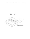 METHODS OF MANUFACTURING ALIGNMENT SUBSTRATE AND LIQUID CRYSTAL DISPLAY     DEVICE HAVING THE ALIGNMENT SUBSTRATE diagram and image