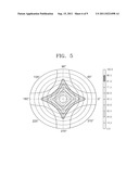 METHODS OF MANUFACTURING ALIGNMENT SUBSTRATE AND LIQUID CRYSTAL DISPLAY     DEVICE HAVING THE ALIGNMENT SUBSTRATE diagram and image