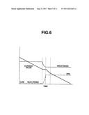 HYDRAULIC PRESSURE CONTROL APPARATUS diagram and image