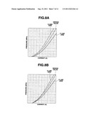 HYDRAULIC PRESSURE CONTROL APPARATUS diagram and image