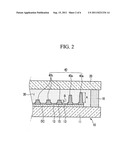 Organic light emitting diode display diagram and image