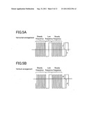 Light source apparatus diagram and image