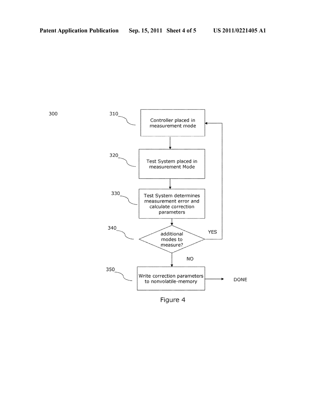 METHODS AND APPARATUS FOR CALIBRATION OF POWER CONVERTERS - diagram, schematic, and image 05