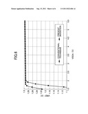 REFERENCE VOLTAGE GENERATION CIRCUIT diagram and image