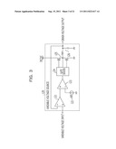 POWER SUPPLY APPARATUS AND POWER SUPPLY CONTROL METHOD diagram and image