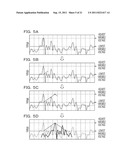 POWER SUPPLY APPARATUS AND POWER SUPPLY CONTROL METHOD diagram and image