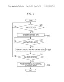 POWER SUPPLY APPARATUS AND POWER SUPPLY CONTROL METHOD diagram and image