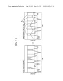 POWER SUPPLY APPARATUS AND POWER SUPPLY CONTROL METHOD diagram and image