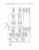 POWER SUPPLY APPARATUS AND POWER SUPPLY CONTROL METHOD diagram and image