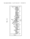 POWER SUPPLY APPARATUS AND POWER SUPPLY CONTROL METHOD diagram and image