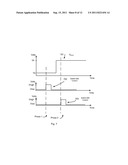 Anti-Capture Method and Apparatus for Micromachined Devices diagram and image