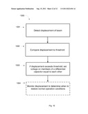 Anti-Capture Method and Apparatus for Micromachined Devices diagram and image