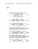 CAPACITIVE DYNAMIC QUANTITY SENSOR ELEMENT AND DYNAMIC QUANTITY SENSOR diagram and image