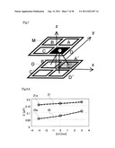 CAPACITIVE DYNAMIC QUANTITY SENSOR ELEMENT AND DYNAMIC QUANTITY SENSOR diagram and image