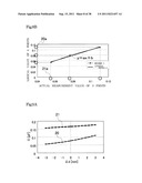 CAPACITIVE DYNAMIC QUANTITY SENSOR ELEMENT AND DYNAMIC QUANTITY SENSOR diagram and image