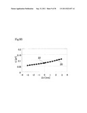 CAPACITIVE DYNAMIC QUANTITY SENSOR ELEMENT AND DYNAMIC QUANTITY SENSOR diagram and image