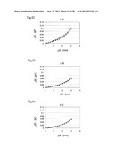 CAPACITIVE DYNAMIC QUANTITY SENSOR ELEMENT AND DYNAMIC QUANTITY SENSOR diagram and image