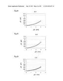 CAPACITIVE DYNAMIC QUANTITY SENSOR ELEMENT AND DYNAMIC QUANTITY SENSOR diagram and image