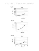 CAPACITIVE DYNAMIC QUANTITY SENSOR ELEMENT AND DYNAMIC QUANTITY SENSOR diagram and image